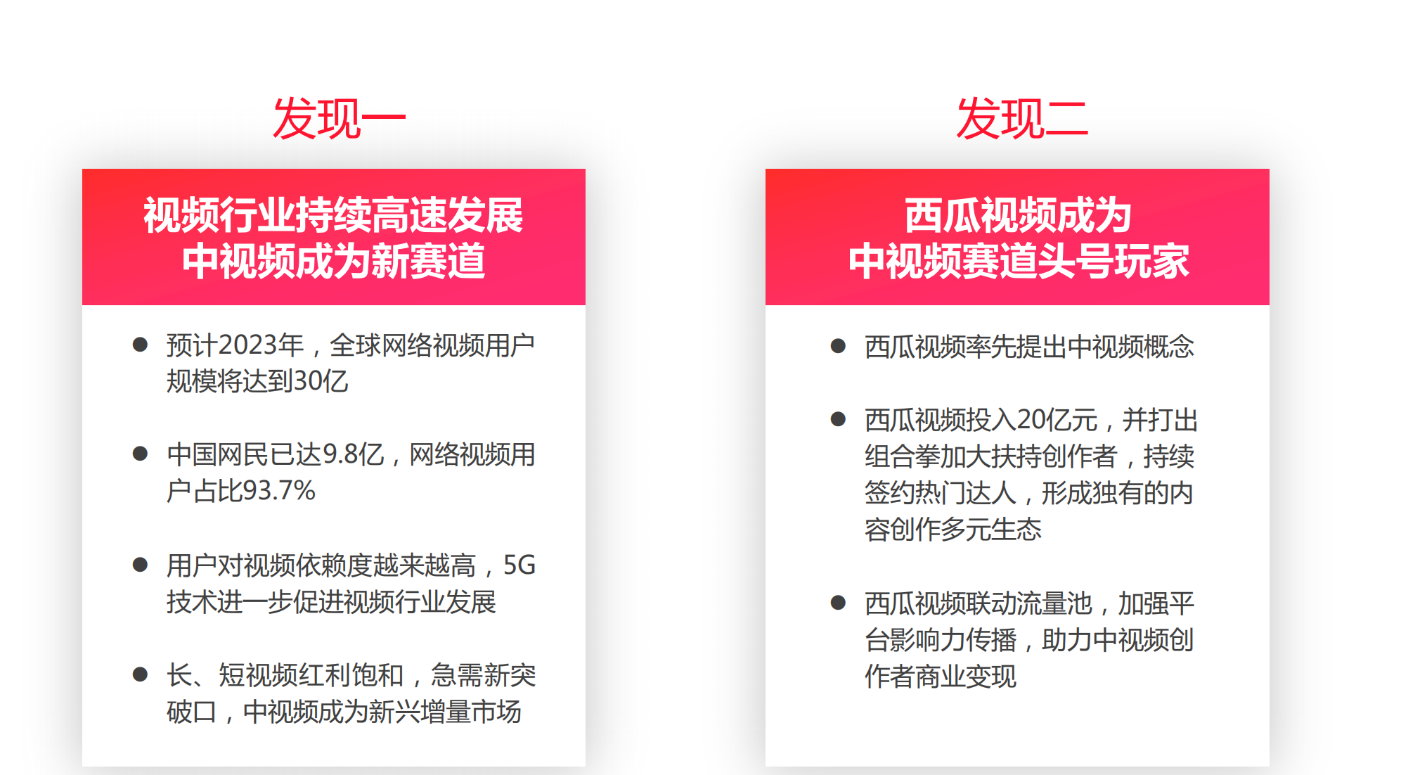 图片[3]-中视频营销趋势白皮书【ppt】-极客分享